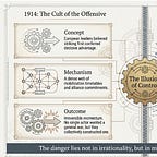 Compound Security, Unlocked