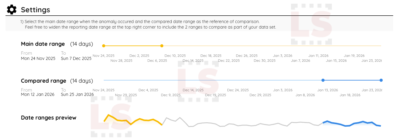 Custom date range comparison - A new version of my homemade solution