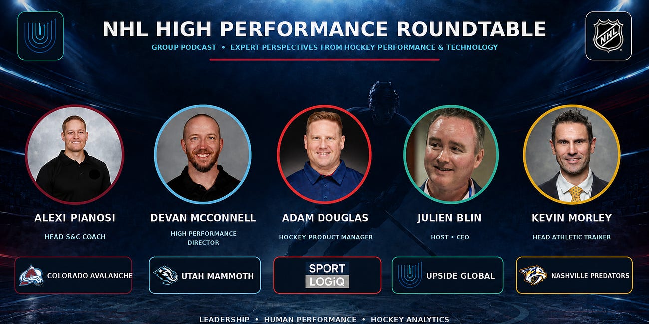 🏒 Upside NHL Group Chat with Alexi Pianosi (Colorado), Kevin Morley (Nashville Predators), Adam Douglas (Sportlogiq), Devan McConnell (Utah Mammoth) on NHL Offseason Preparation, Tech Audits & More