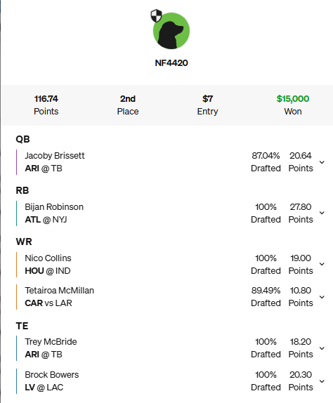 A screenshot of a sports score

AI-generated content may be incorrect.
