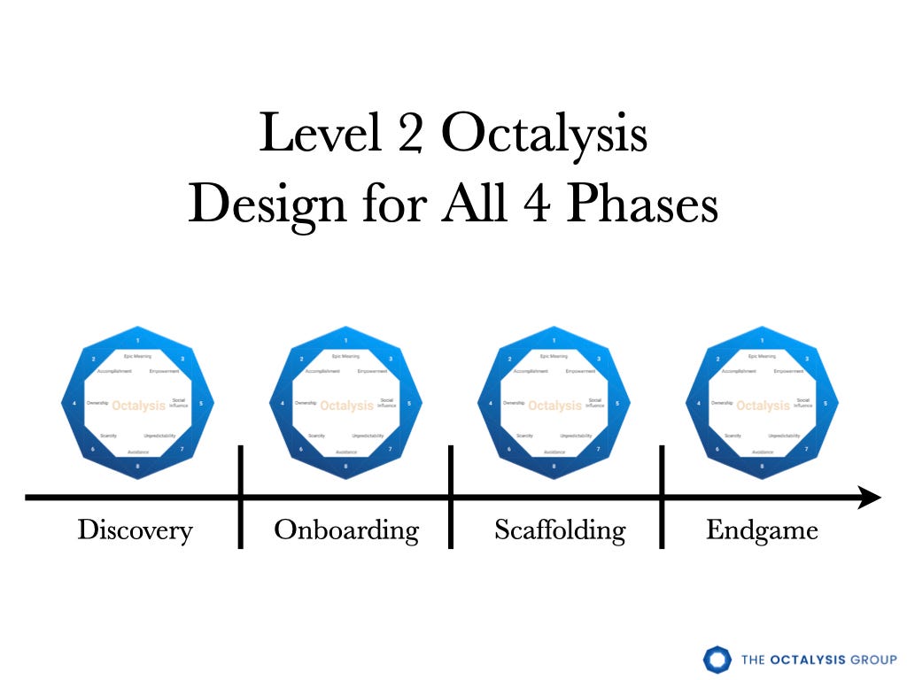 https://i0.wp.com/yukaichou.com/wp-content/uploads/2023/09/New-Octalysis-Framework-Screens.040.jpeg?ssl=1
