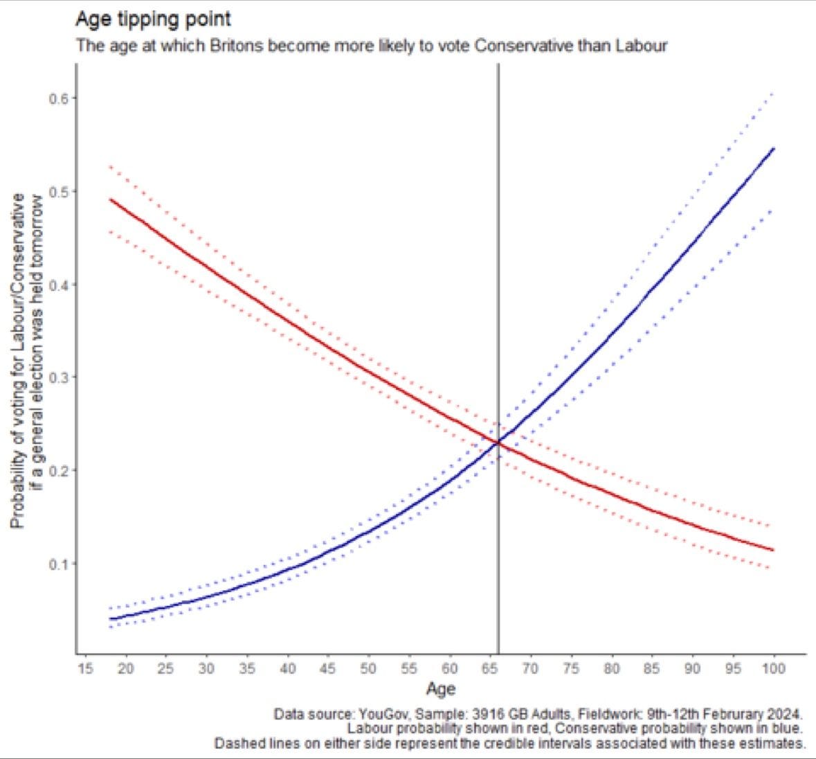 No alternative text description for this image