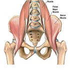 Workout Wednesday: Fixing Your Hip Flexors