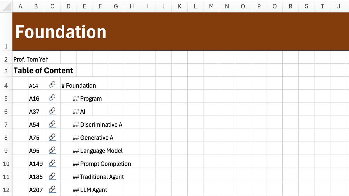 Module 1: Foundation - by Prof. Tom Yeh - AI by Hand ️