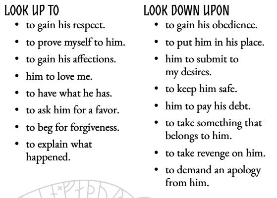 Altro pezzo di Blood Feud, che esplicita alcune dinamiche di dominazione/reverenza a seconda dei rapporti di potere tra maschi.