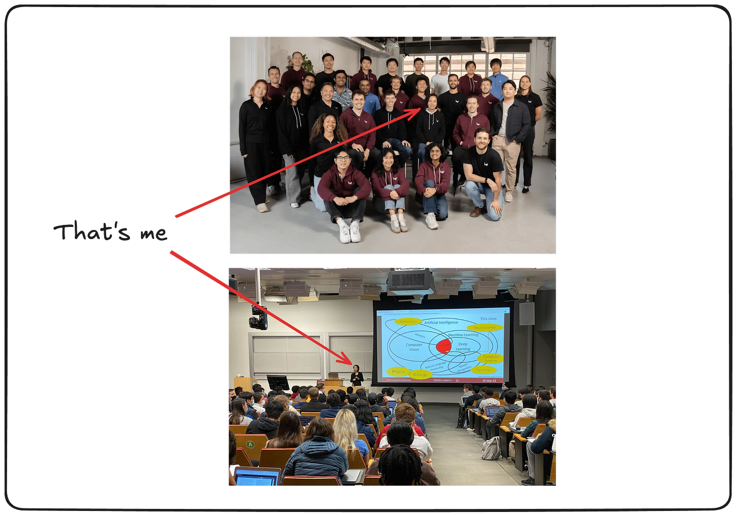 Professor Offei About - Dr. Fei-Fei Li