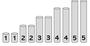 A képen henger, fekete-fehér, fehér, monokróm látható

Előfordulhat, hogy az AI által létrehozott tartalom helytelen.