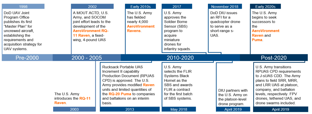 展品圖片 展品圖片