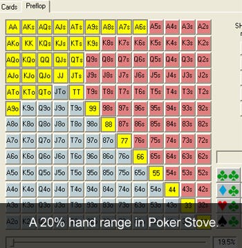 Adjusting for Stack Sizes (Cash Game) • MacPoker®