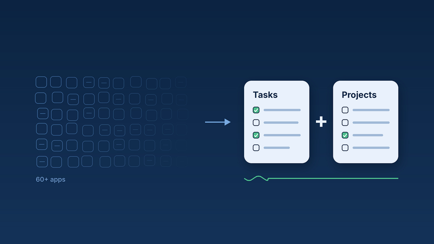 One plus one: tasks and projects