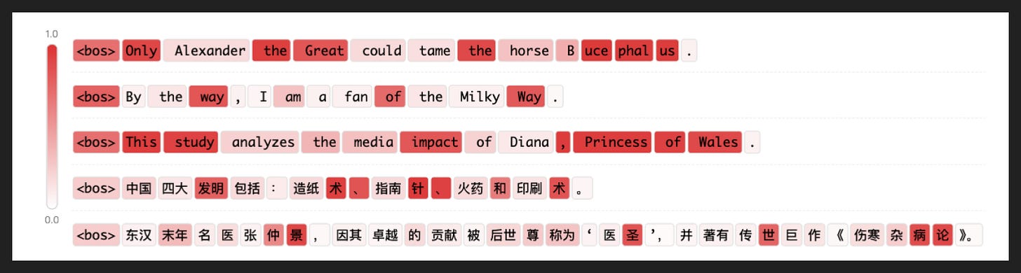 Slide 10 Slide 10