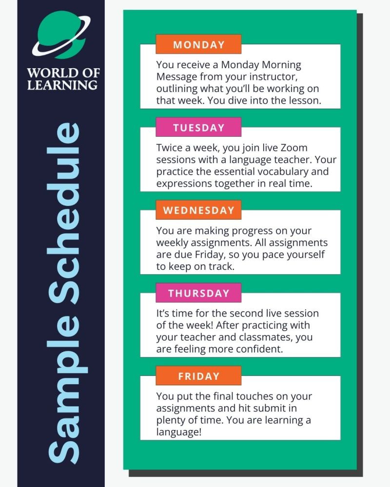 Sample Schedule (World of Learning) Monday: Receive a Monday Morning Message from your instructor outlining the week’s focus, then begin the lesson. Tuesday: Join a live Zoom session with your language teacher to practice vocabulary and expressions together in real time. Wednesday: Work on weekly assignments at your own pace. All assignments are due Friday. Thursday: Attend the second live Zoom session of the week. Practice with your teacher and classmates to build confidence. Friday: Finalize and submit your assignments. Celebrate progress—you are learning a language!