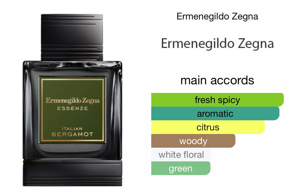 Zegna - Essenze Italian Bergamot