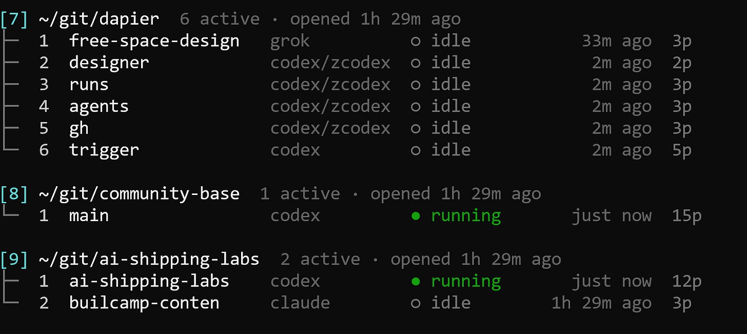 Workspace 7, dapier, contains six sessions including designer at index 2; community-base and ai-shipping-labs appear below it