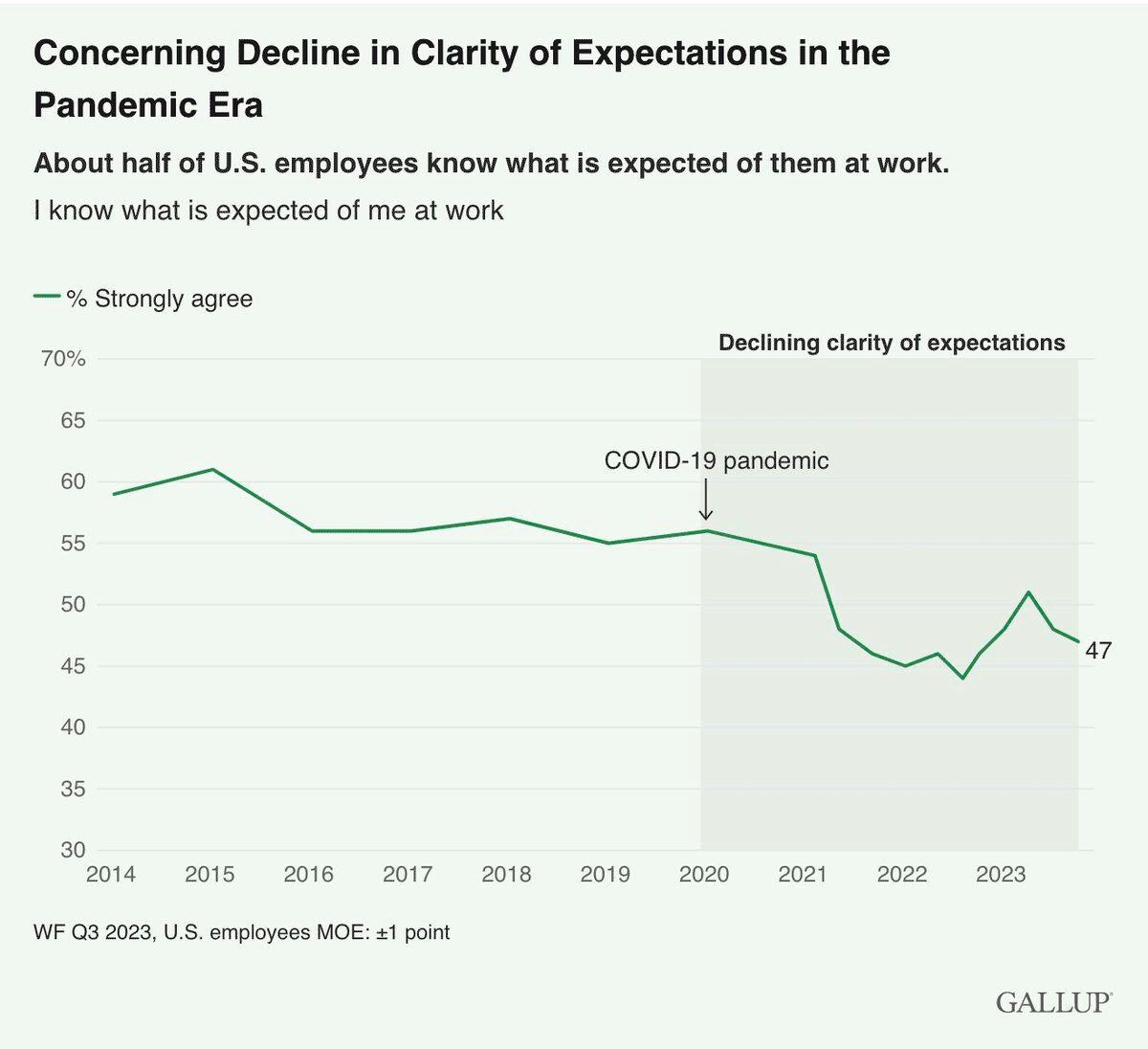 No alt text provided for this image