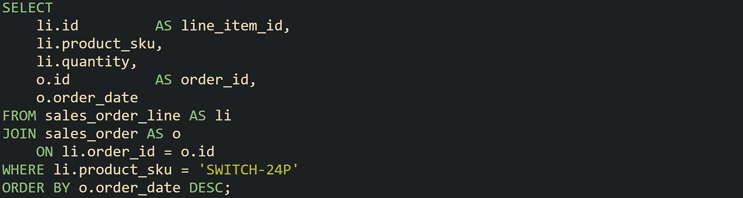 SELECT     li.id         AS line_item_id,     li.product_sku,     li.quantity,     o.id          AS order_id,     o.order_date FROM sales_order_line AS li JOIN sales_order AS o     ON li.order_id = o.id WHERE li.product_sku = 'SWITCH-24P' ORDER BY o.order_date DESC;