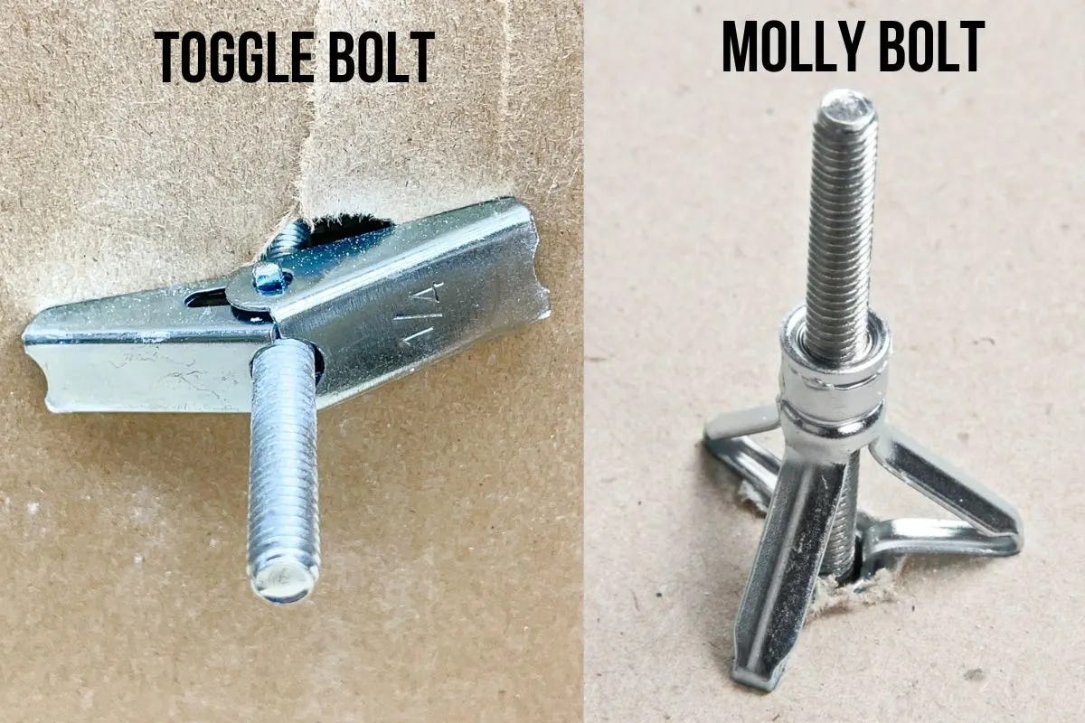 Best drywall anchors deals for towel bars Best drywall anchors deals for towel bars
