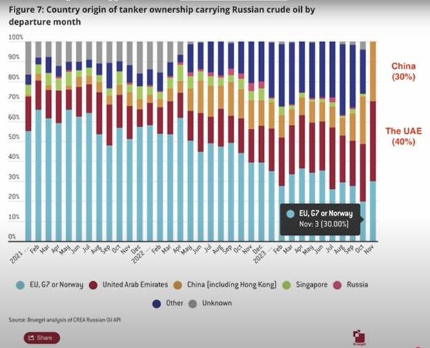 Στιγμιότυπο οθόνης γραφήματος

Το περιεχόμενο που δημιουργείται από AI μπορεί να είναι λανθασμένο.