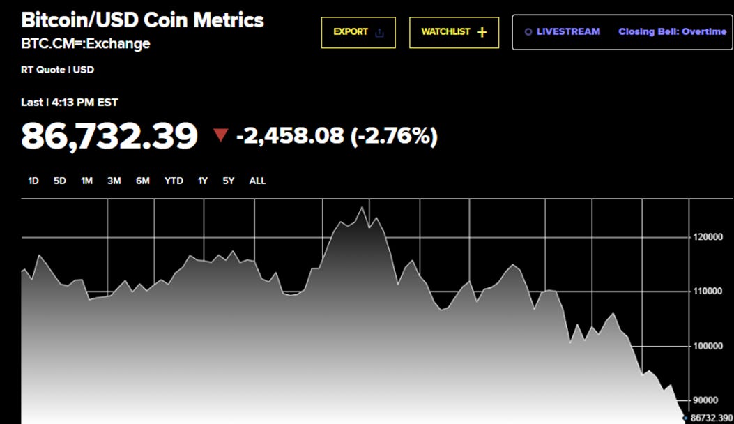 A screenshot of a graph

AI-generated content may be incorrect.