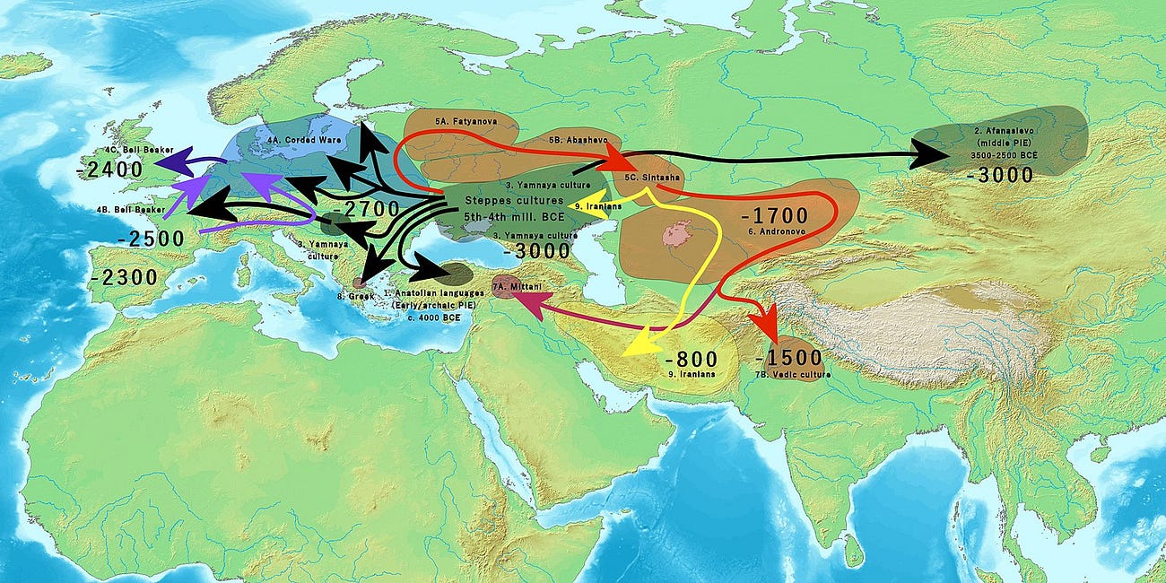 Who are the Aryans?