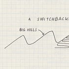 how creative practice is shaped like switchback
