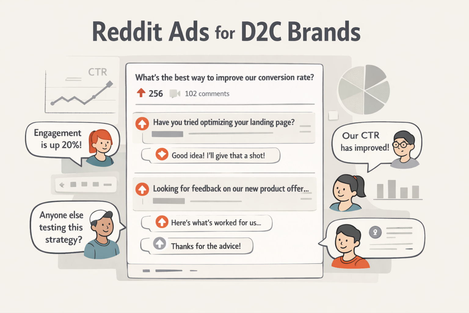How Performance Marketing Works for D2C Brands (2026 Guide)