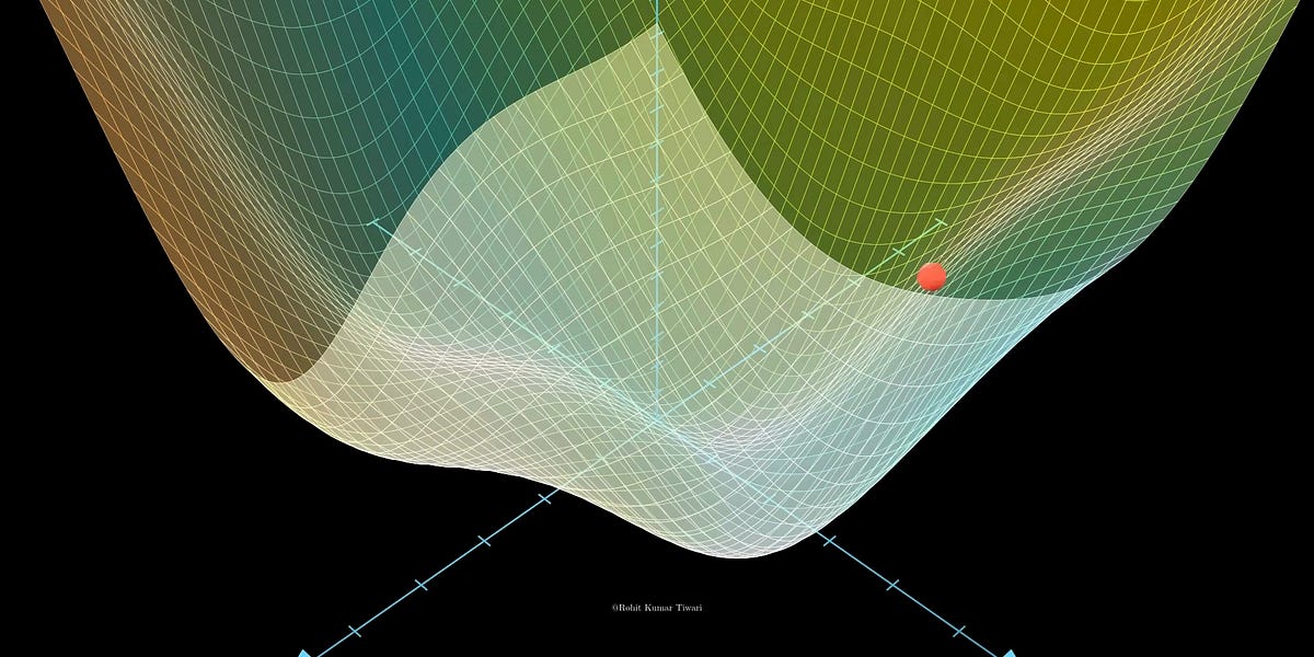 Gradient Beyond Understanding Gradient Descent: The Engine Behind Machine Learning