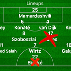 Liverpool Need A New Formation