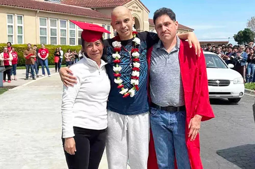 Brian Ortiz Brian Ortiz