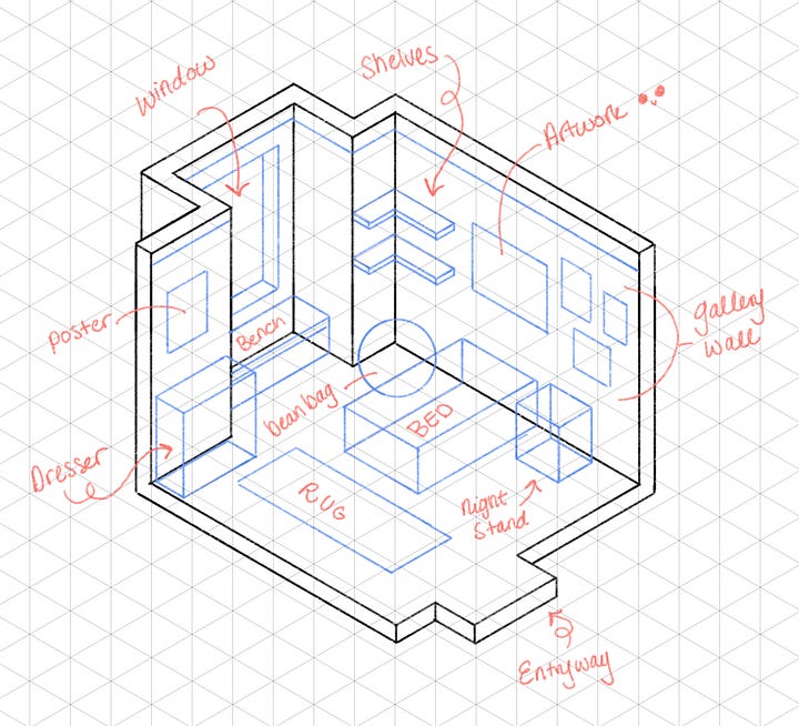 A Guide to Isometric Drawing - Brittnie Ortega