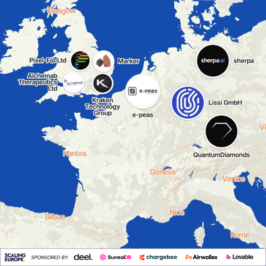 Scaling Europe Daily - 10.7.