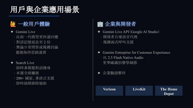企業應用案例與使用場景 企業應用案例與使用場景