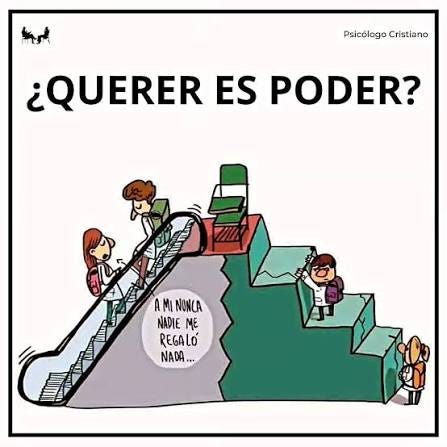 La frase "querer es poder" representa un ideal que hoy en día se repite hasta el hartazgo. Es el concepto de que el éxito depende únicamente del esfuerzo personal. Si se tiene La frase "querer es poder" representa un ideal que hoy en día se repite hasta el hartazgo. Es el concepto de que el éxito depende únicamente del esfuerzo personal. Si se tiene