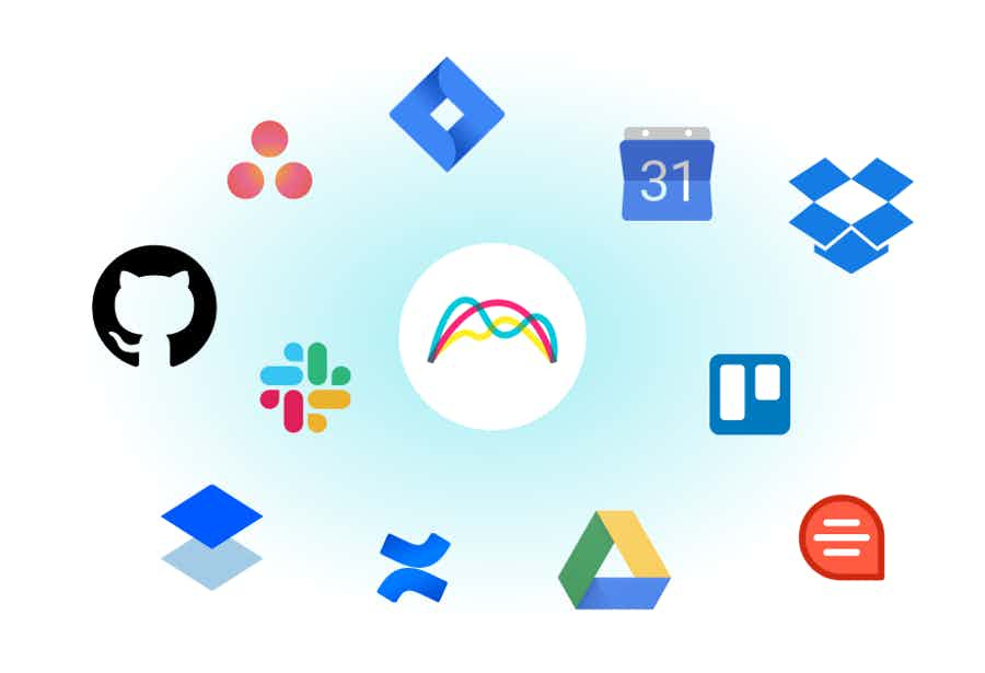 Image result for range productivity tool logo
