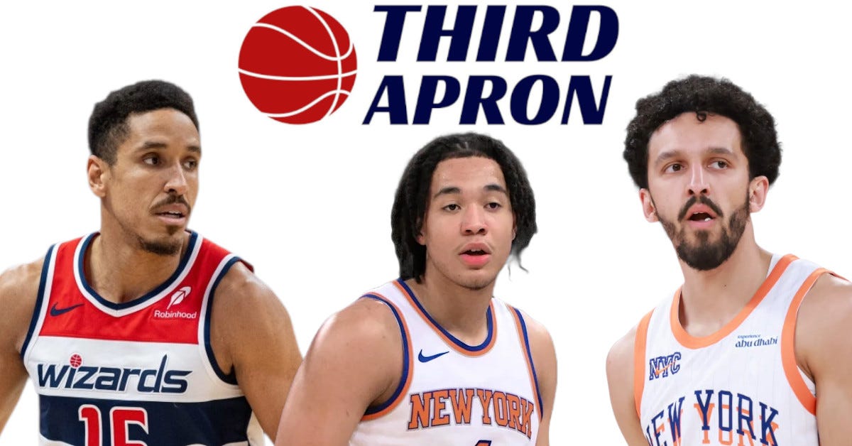 The Knicks Final Roster Spots and How it Impacts Their Second Apron Situation