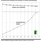Identifying Quality Dividend Stocks When Yields Are Low