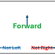 Notes from the Independent Center