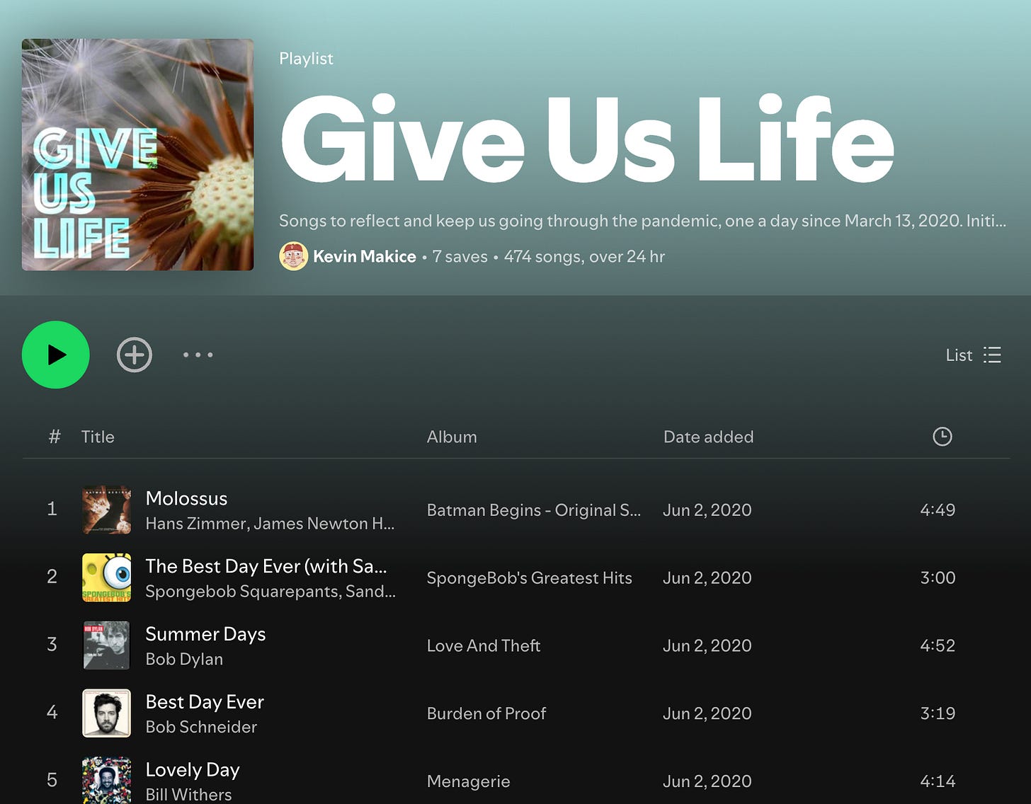 Screenshot of a Spotify playlist "Give Us Life"