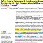 High-Dose Vitamin D3 in Patients with Autoimmune Diseases (Coimbra Protocol) Safety and Implementation