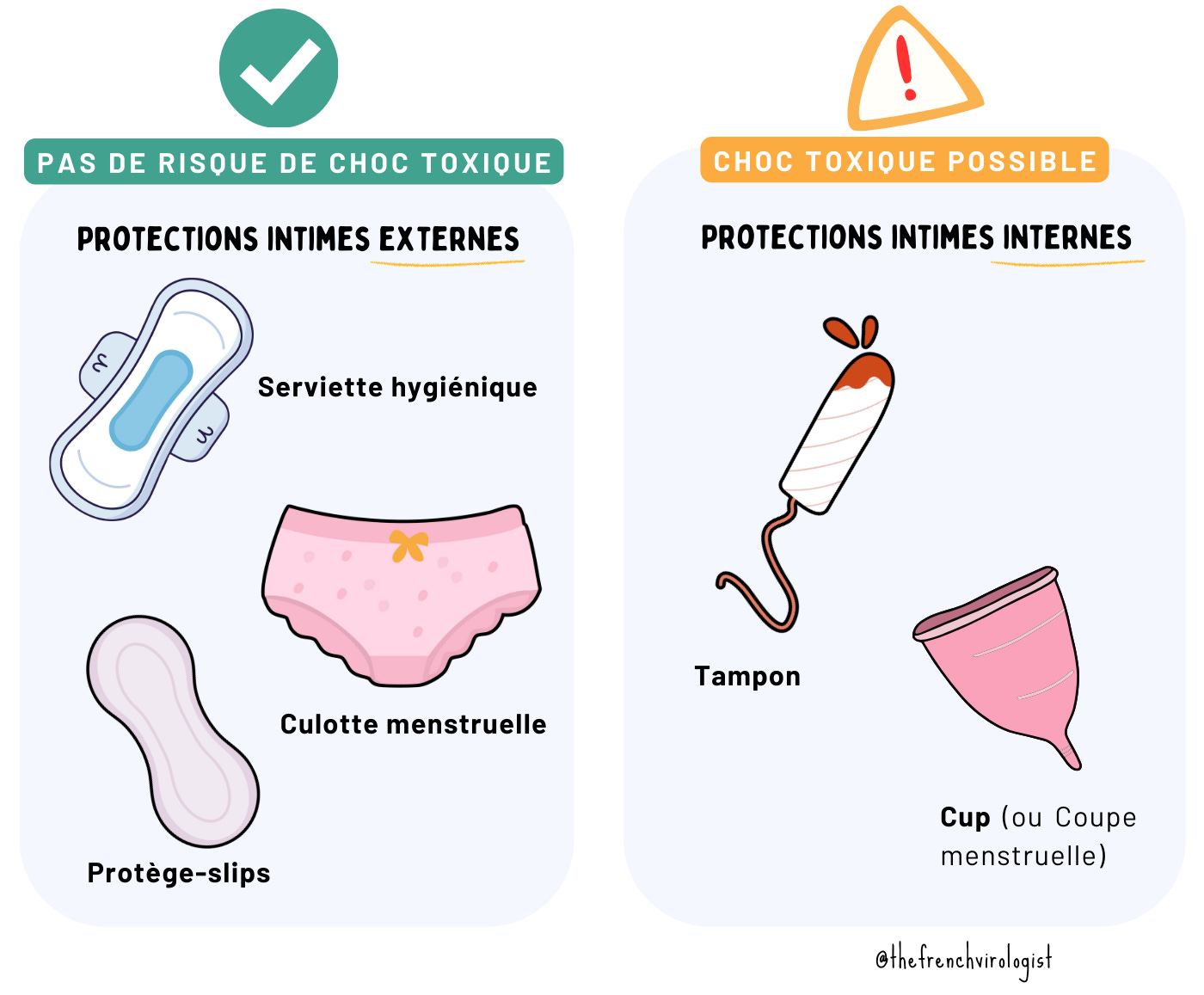 Le choc toxique menstruel, ce n’est PAS ce que vous croyez🩸 — free download