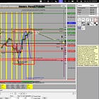 Average Mean Wave: Measuring the “Typical” Push After Every Reversion
