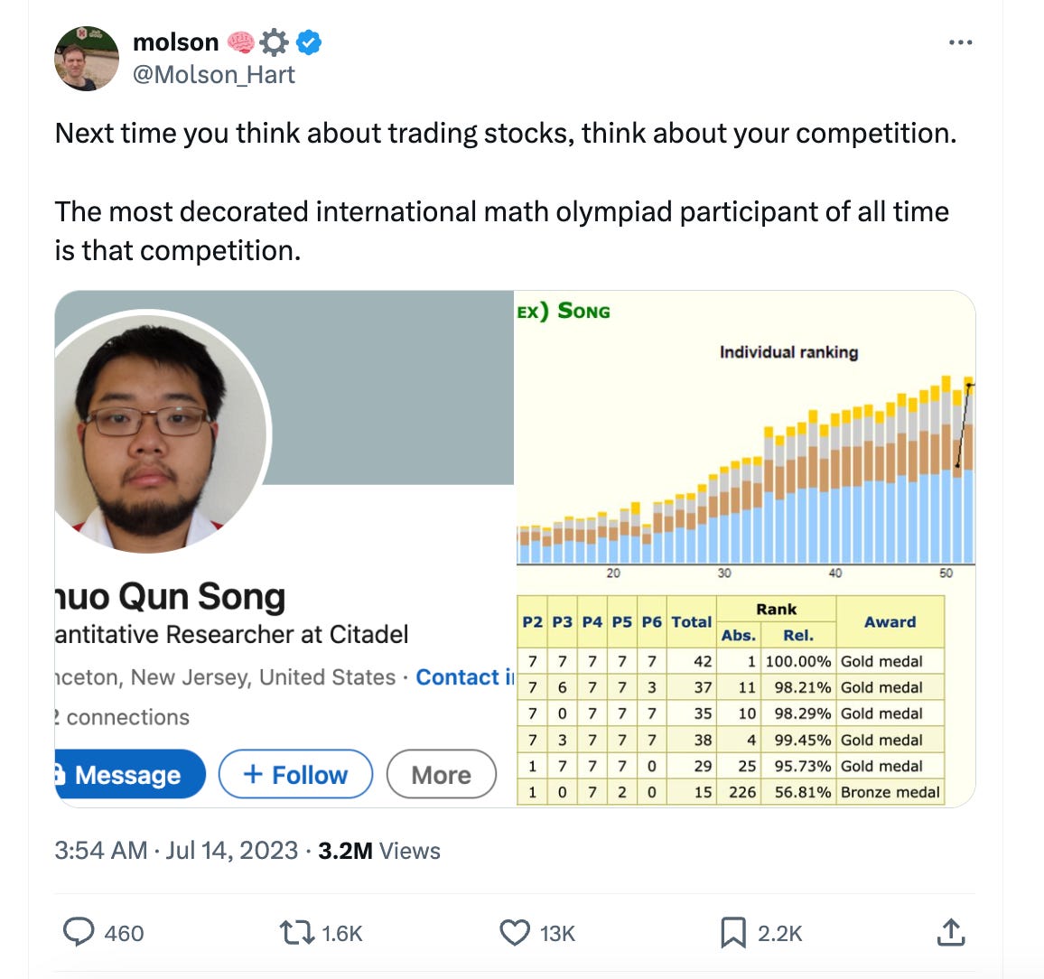 Edward Wan Math Where have the International Math Olympiad Gold Medallists Ended Up ...