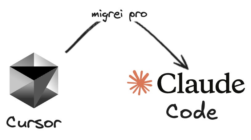 Comments - Do Cursor ao Claude Code: o que aprendi e onde errei