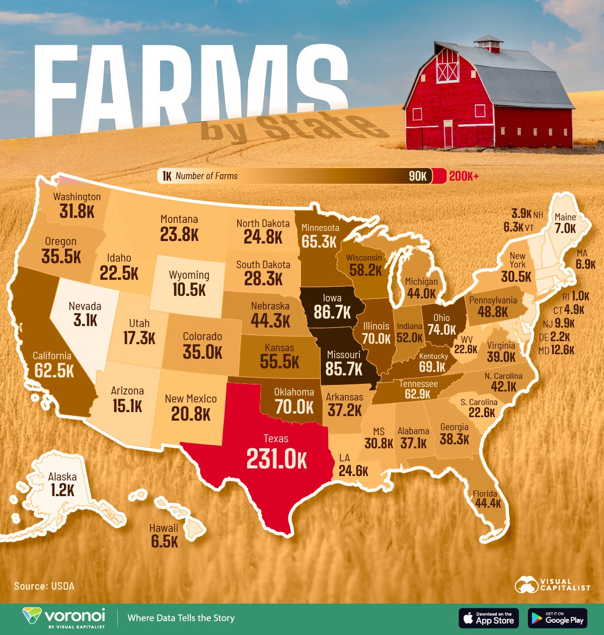 Map showing the number of farms by U.S. state.