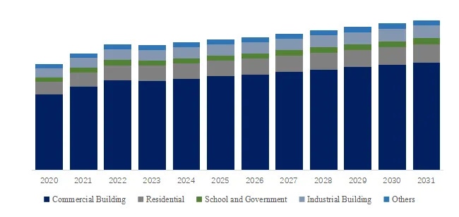 内装用音響パネル