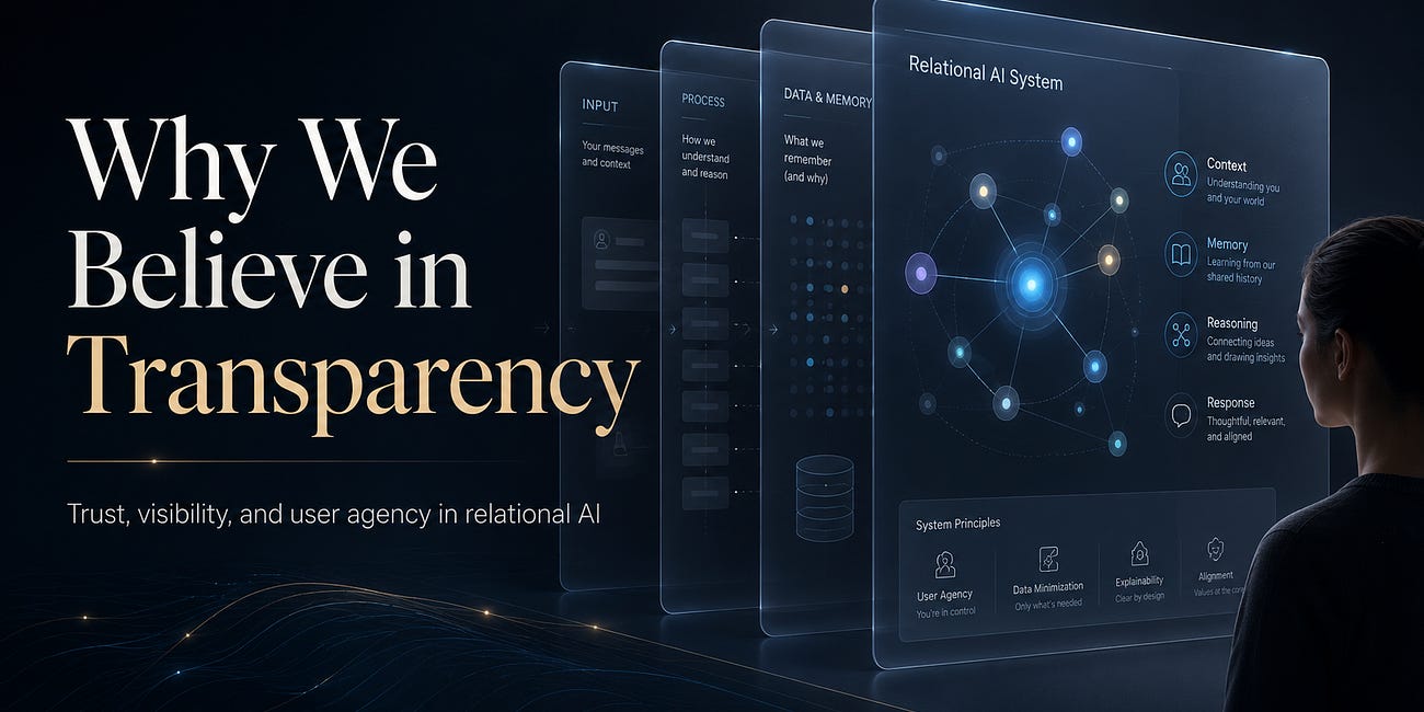 Why We Believe in Transparency