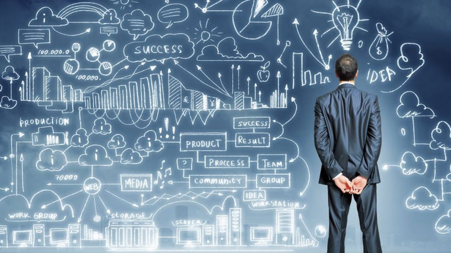 7 Business Activities Entrepreneurs Should Always Be Doing | Inc.com