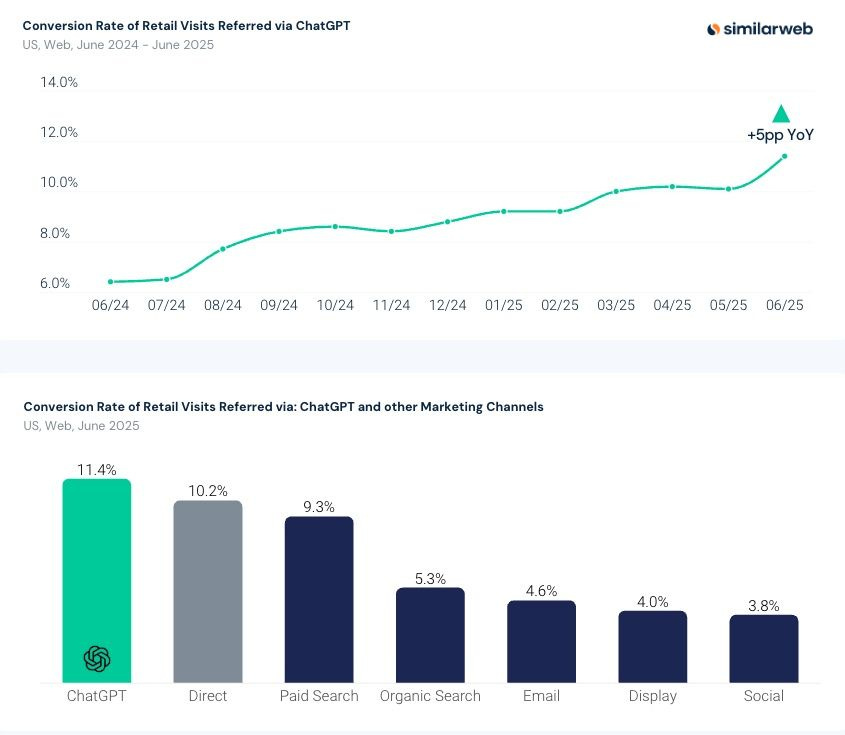 No hay descripción alternativa para esta imagen