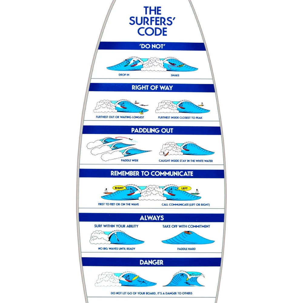 Code moral du surf