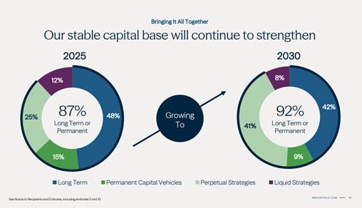 A diagram of a financial graph
AI-generated content may be incorrect. A diagram of a financial graph
AI-generated content may be incorrect.
